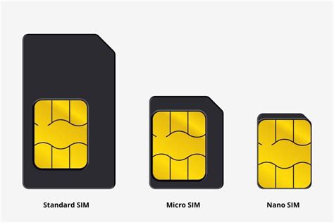 do smart phones have sim cards|do smartphones need sim cards.